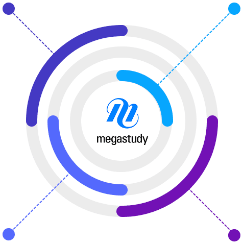Megastudy Chart