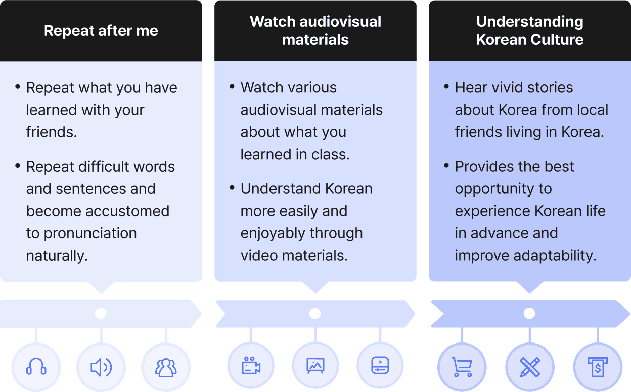Korean Group Work & Culture Bottom - Mobile Version